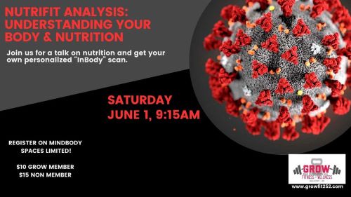 NutriFit Analysis:  Understanding your Body & Nutrition
